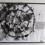 Friederun Rittel: Anfang